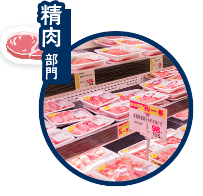 精肉部門