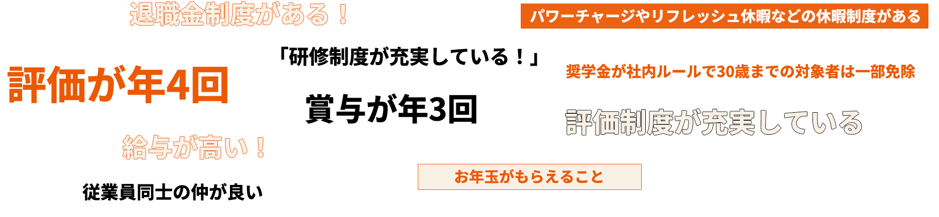 コメント集
