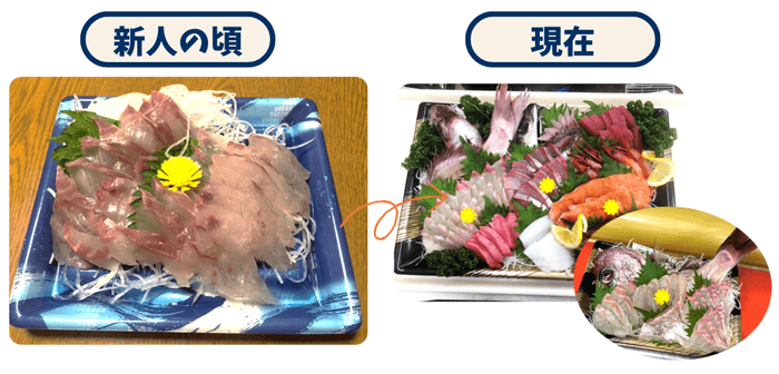お刺身の成長
