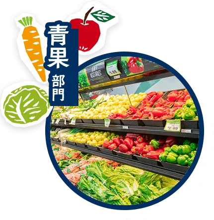 青果部門