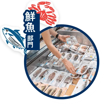 鮮魚部門