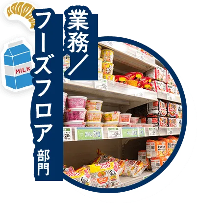 業務/フーズフロア部門